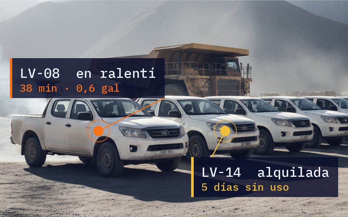 Row of pickups on site: one idling and one rental unused for five days